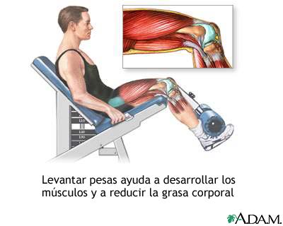 Control del peso