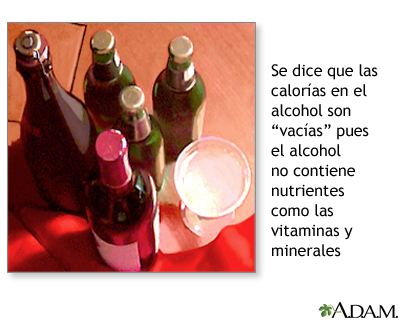 Alcohol y dieta Alcohol y dieta