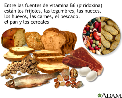 Fuentes de vitamina B6 Fuentes de vitamina B6