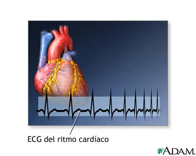 Biorretroalimentación Biorretroalimentación