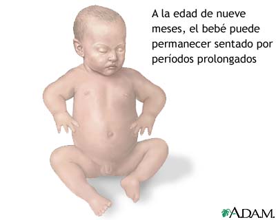 Crecimiento y desarrollo Crecimiento y desarrollo