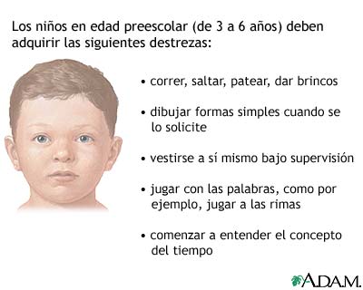 Evolución de un niño en edad preescolar Evolución de un niño en edad preescolar