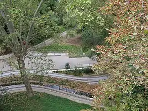 Parque desde el puente del Paseo.