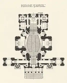 Planta de la iglesia (