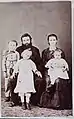 Familia brasileña desconocida, 1880