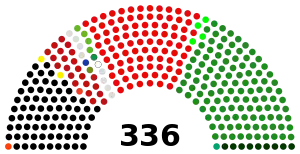 Elecciones generales de Pakistán de 2024