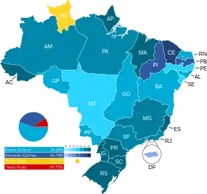 Elecciones generales de Brasil de 1945