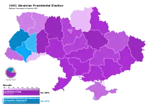 Elecciones presidenciales de Ucrania de 1991