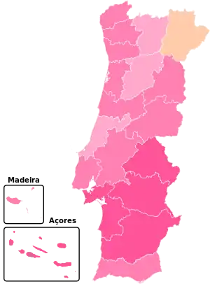 Elecciones presidenciales de Portugal de 2001