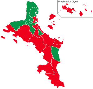 Elecciones presidenciales de Seychelles de 2001