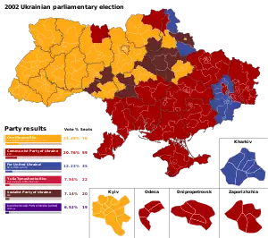 Elecciones parlamentarias de Ucrania de 2002