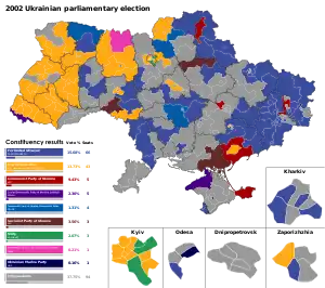 Elecciones parlamentarias de Ucrania de 2002