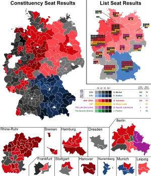 Elecciones federales de Alemania de 2005