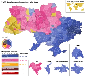 Elecciones parlamentarias de Ucrania de 2006
