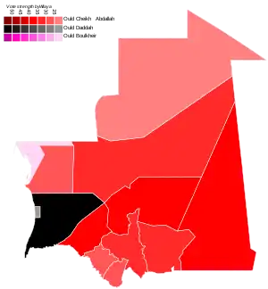 Elecciones presidenciales de Mauritania de 2007