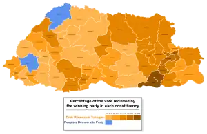 Elecciones generales de Bután de 2008