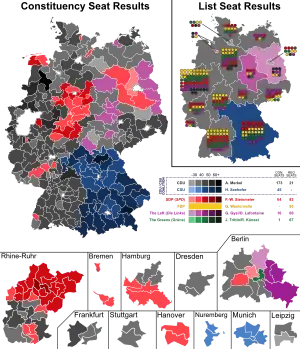Elecciones federales de Alemania de 2009