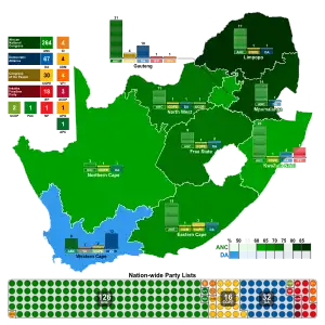 Elecciones generales de Sudáfrica de 2009