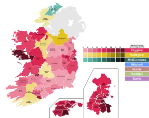 Elecciones presidenciales de Irlanda de 2011