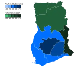 Elecciones generales de Ghana de 2016