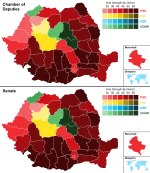 Elecciones legislativas de Rumania de 2016