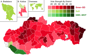 Elecciones parlamentarias de Eslovaquia de 2016