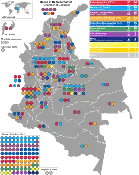 Elecciones legislativas de Colombia de 2018