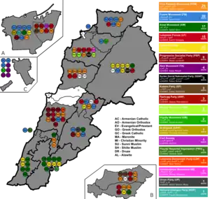 Elecciones generales del Líbano de 2018