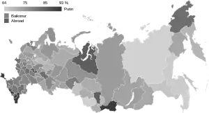 Elecciones presidenciales de Rusia de 2018