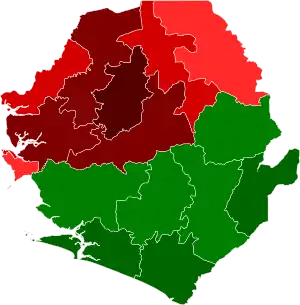 Elecciones generales de Sierra Leona de 2018