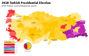 Elecciones presidenciales de Turquía de 2018