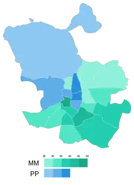 Mapa del resultado por distritos de la elección municipal de 2019 en Madrid