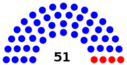 2020 Hawaii House of Representatives election - Seat diagram.svg