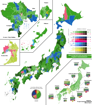 Elecciones generales de Japón de 2021