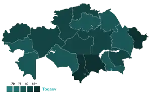 Elecciones presidenciales de Kazajistán de 2022