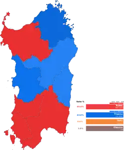 Elecciones regionales de Cerdeña de 2024