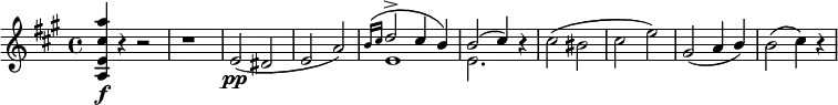 \relative c' {
\new PianoStaff <<
\new Staff { \key fis \minor \time 4/4
<<
{
<a e' cis' a'>4\f b'4\rest b2\rest b1\rest e,2\pp_( dis e a) \slashedGrace { b16( cis16 } d2-> cis4 b) b2( cis4) b\rest s2 s s s gis2_( a4 b)
}
\\
{
s4 s s2 s1 s2 s s s e,1 e2. s4 cis'2^( bis cis e) s2 s4 s b2^( cis4) b4\rest
}
>>
}
>>
}