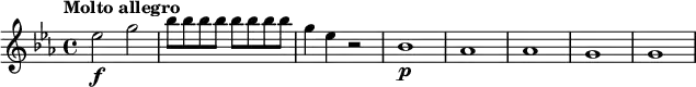 \relative c'' {
\version "2.18.2"
\key es \major
\tempo "Molto allegro"
\tempo 4 = 150
es2\f g |
\repeat unfold 8 { bes8 } |
g4 es r2 |
bes1\p | as | as | g | g |
}