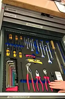 Cajón de herramientas