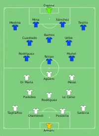 Alineación inicial