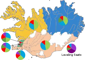 Elecciones parlamentarias de Islandia de 2013