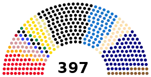 Elecciones federales de Alemania de 1893