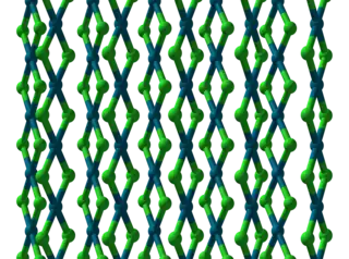 Infinite chains of one form of palladium chloride