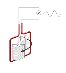 Alternator diagram