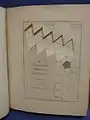 Página del libro 2 del apéndice