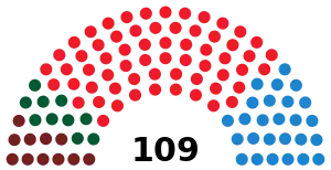 Elecciones al Parlamento de Andalucía de 1990