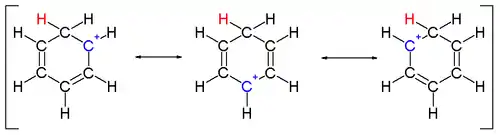 Estructuras en resonancia del ion arenio