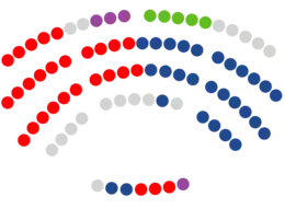 Asamblea de Extremadura   28   PSOE-E  28   PP-E  5   Vox  4   UxE