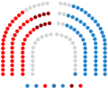2003-2003