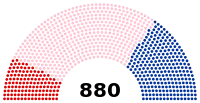 Elección legislativa de Francia de 1848